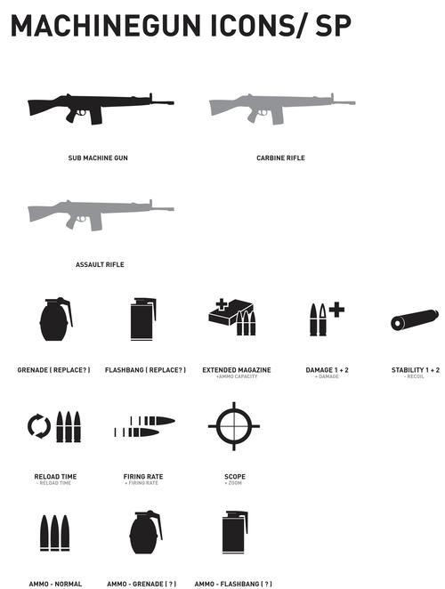 MachineGunOL