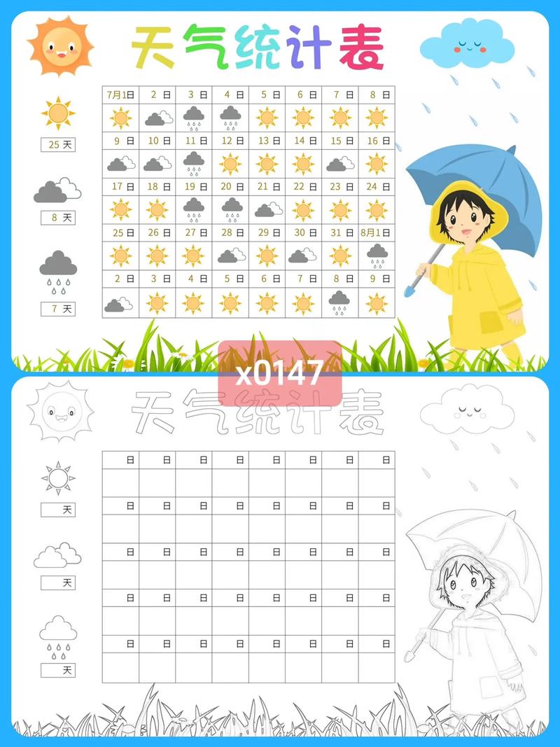 2024年天气预报日历表