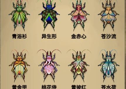 蛐蛐也疯狂9999亿金币
