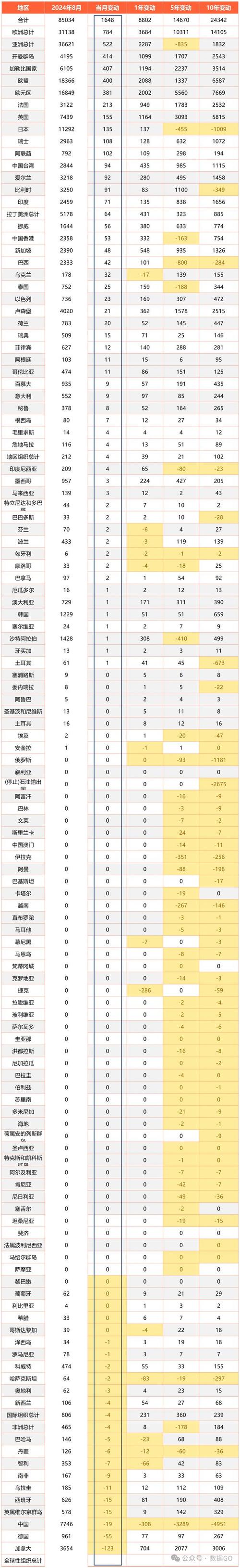 美国国债在哪里买