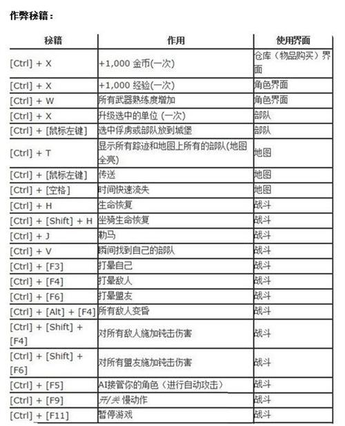 骑马与砍杀取消作弊菜单