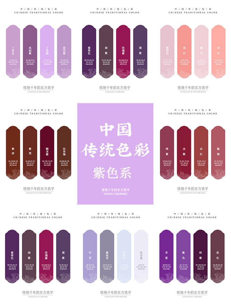 如何快速刷到紫色熟练度
