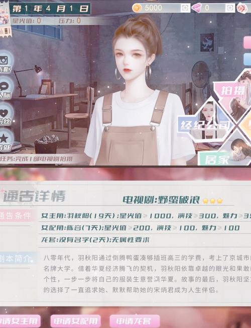 橙光爆红娱乐圈完结2024