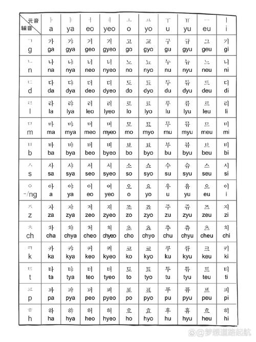 韩文字典