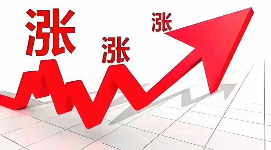 今天股市为什么大涨原因