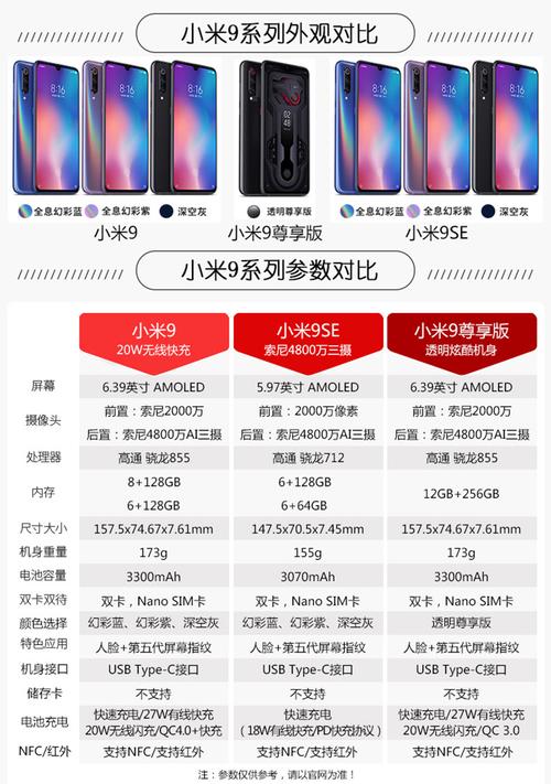 小米9se参数