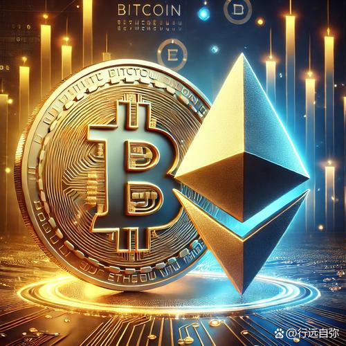 btc 价格