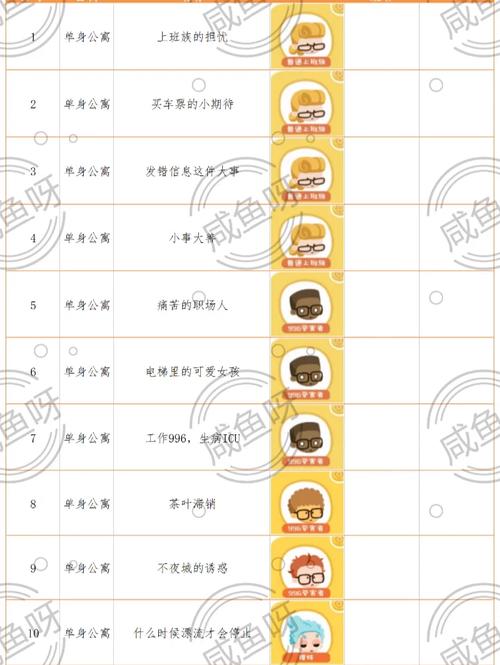 房东模拟器MOD作弊菜单