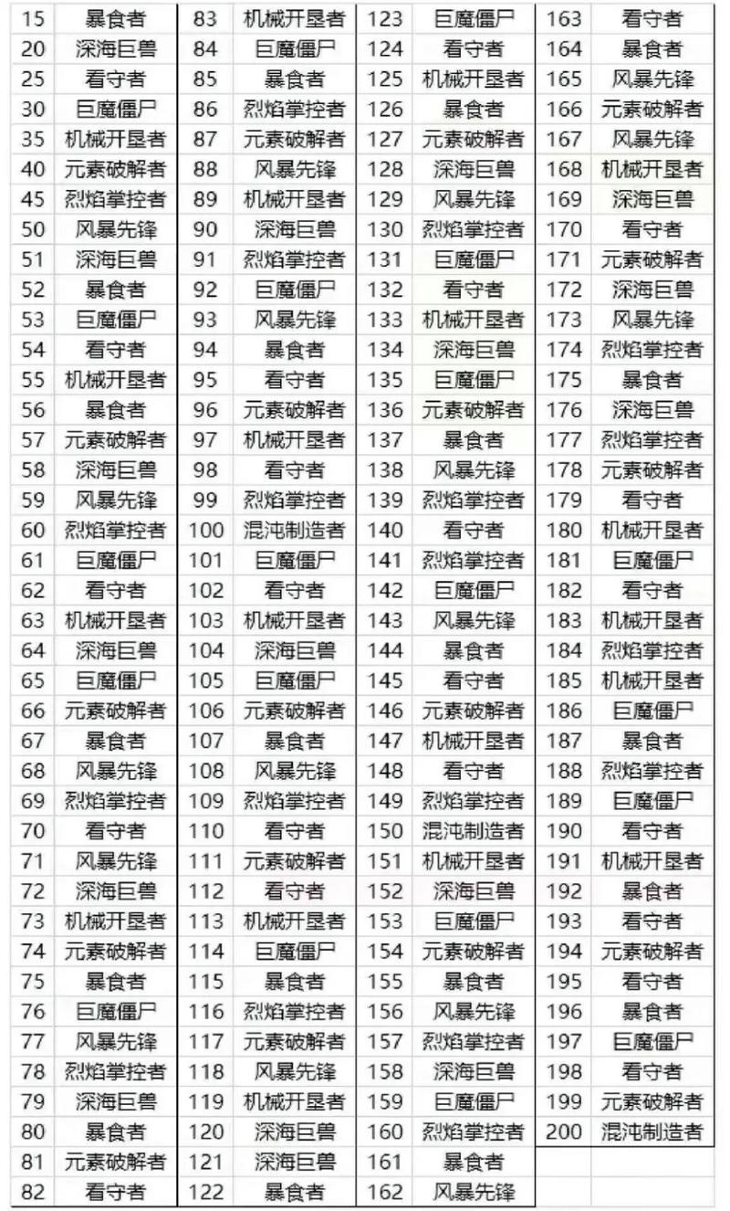 向僵尸开炮怎么开挂