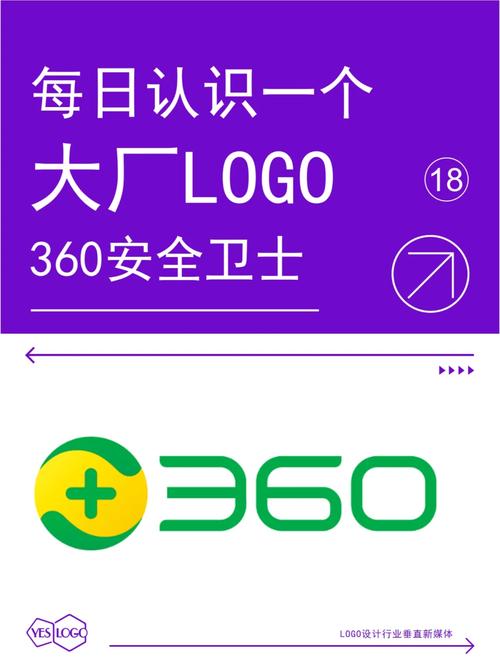 忘尘逃跑360辅助最新版的地址