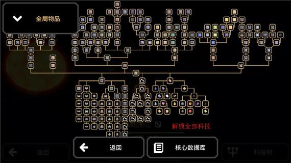 像素工厂2021最新版