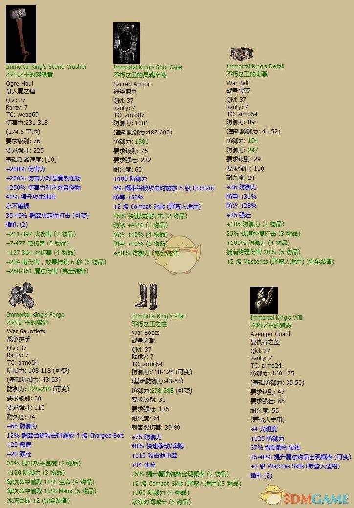 暗黑2所有套装大全