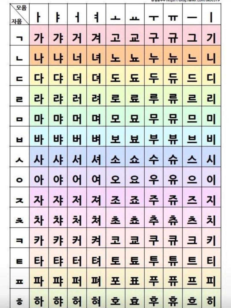 韩文生僻字大全可复制图标