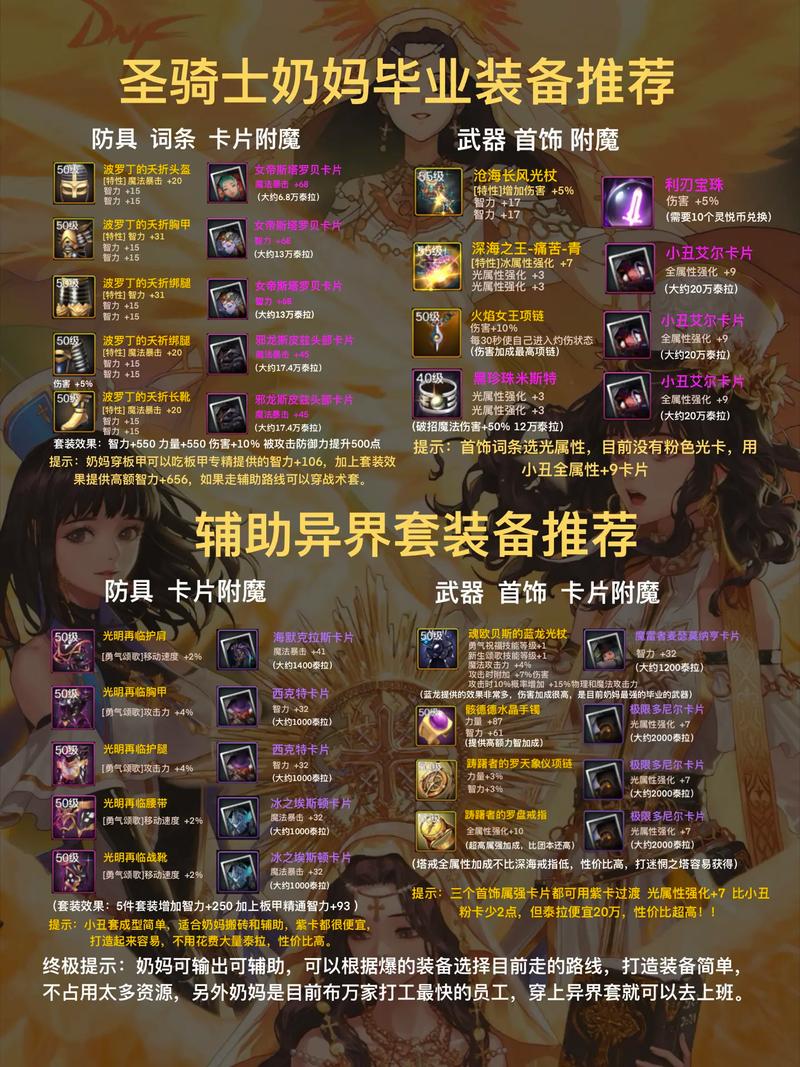 圣骑士装备搭配推荐