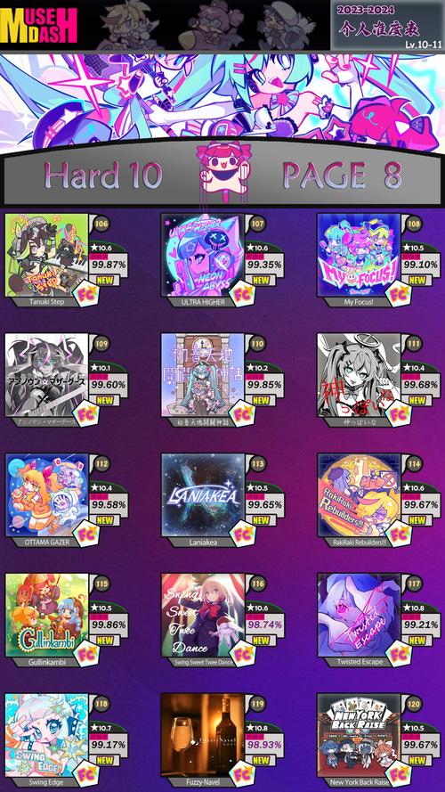 musedash内置菜单2024最新版