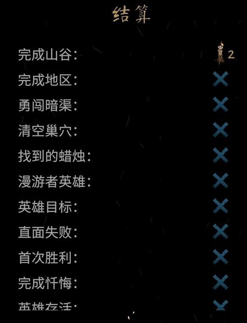 暗黑地牢2内置修改器翻译