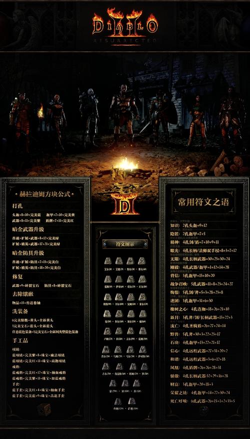 暗黑2攻略全流程图文详细