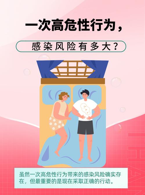一次高危10来秒能感染吗
