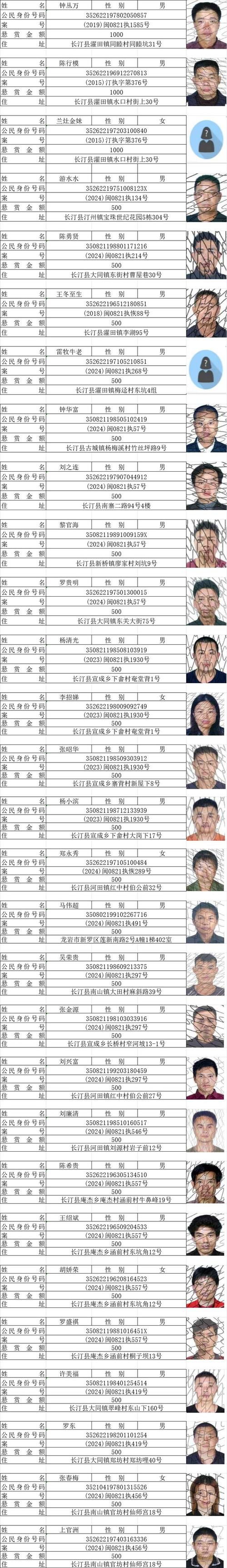 中国最高悬赏令截图