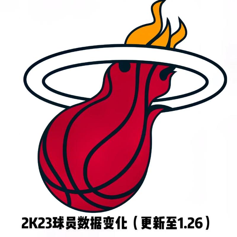 2k23球员名单停止更新