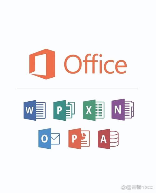 考office需要什么软件