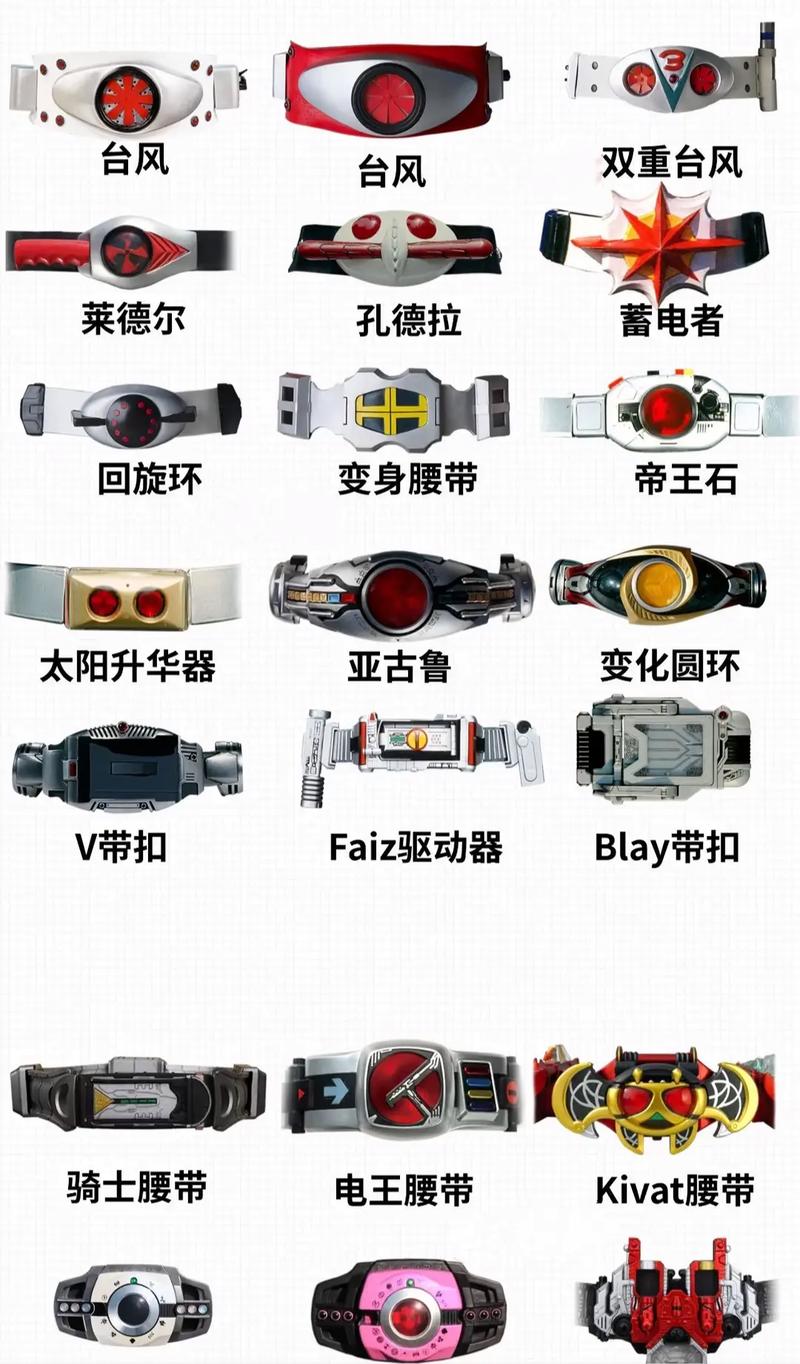假面骑士变身器模拟器