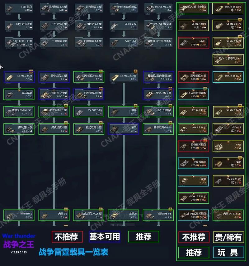 战争雷霆内置菜单