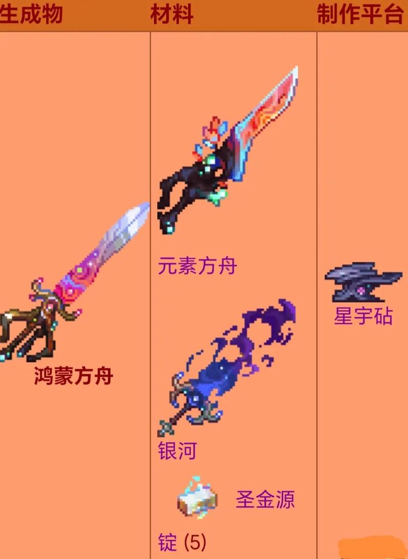 泰拉瑞亚灾厄汉化手机版
