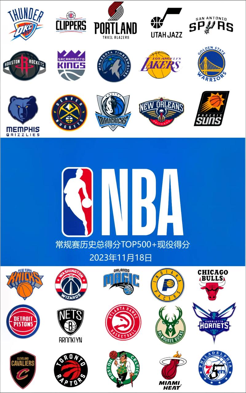 nba live 19