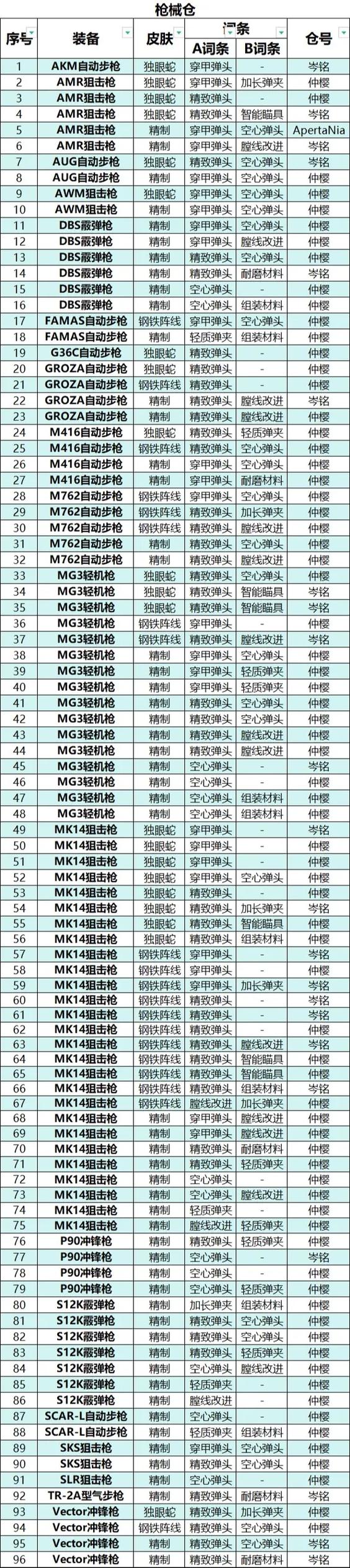 地铁逃生装备出售平台