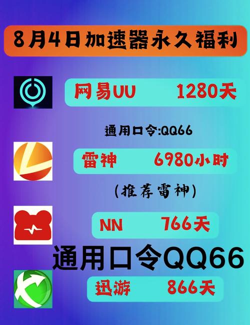 快鸭加速器1.0.17截图