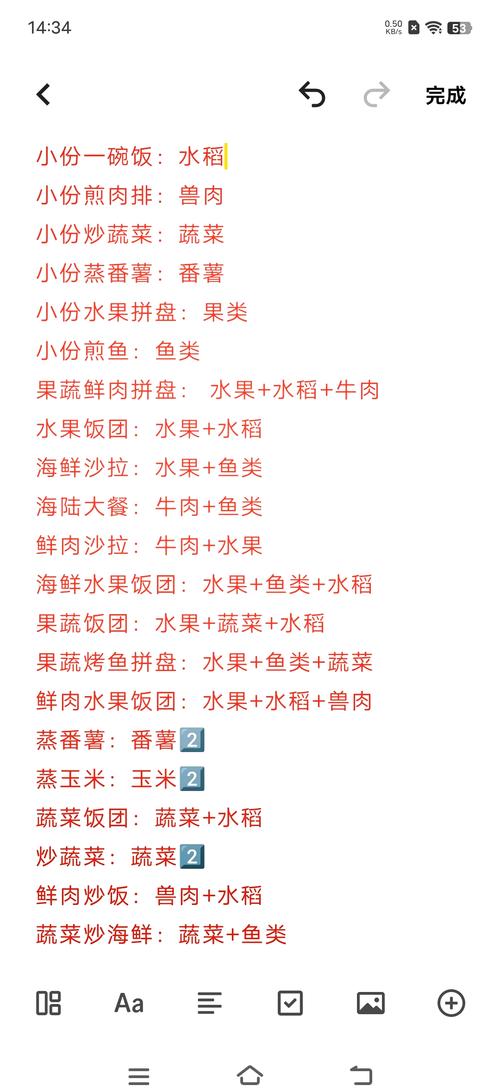 迷你世界新版本食物制作大全
