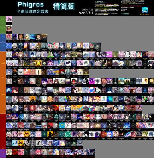 phigros官网入口