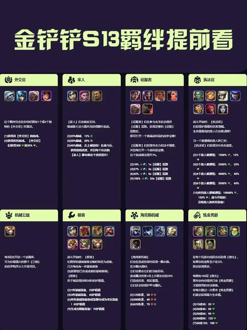 金铲铲之战辅助菜单