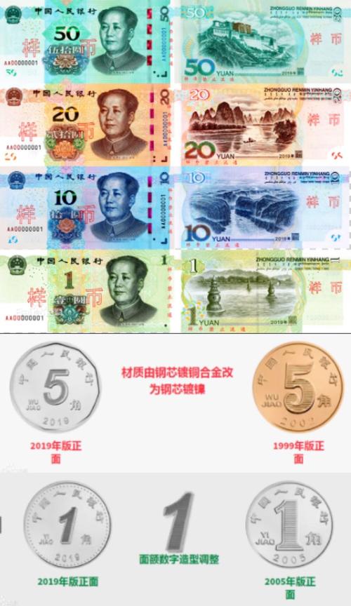 75cny等于多少人民币