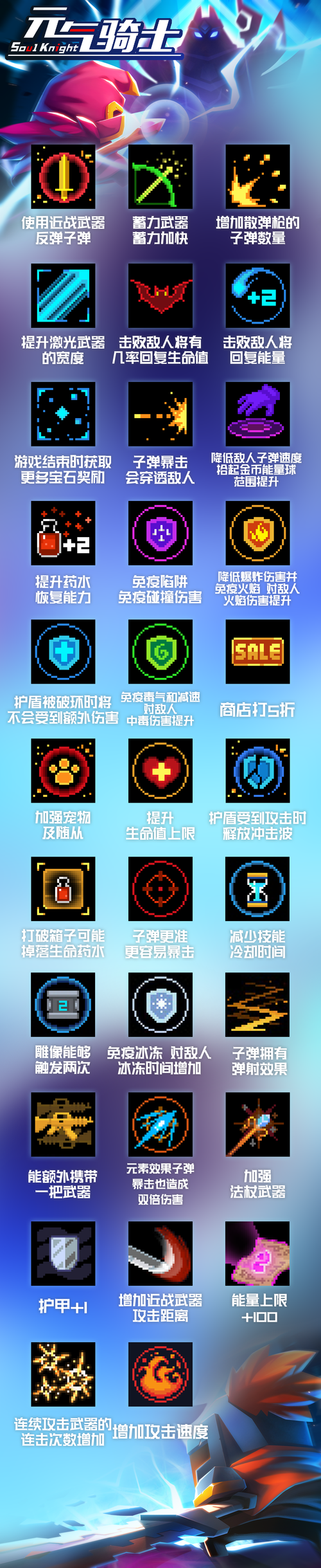 元气骑士MOD辅助器
