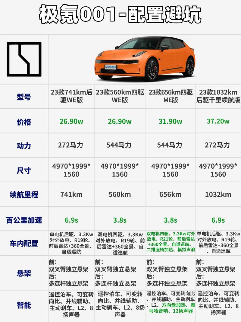 捷克001价格