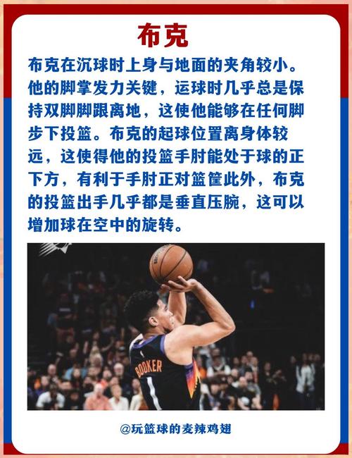 nba2k13投篮动作哪个好