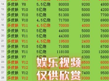捕鱼大咖礼包码2025