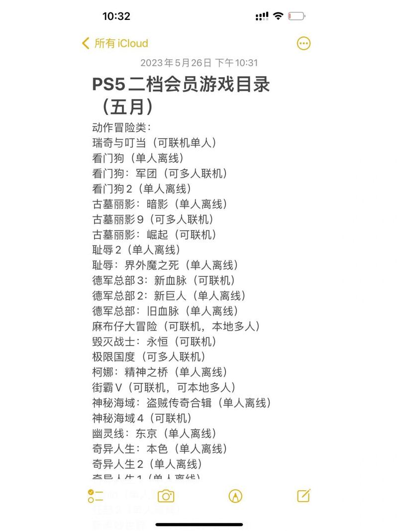 ps4游戏目录大全