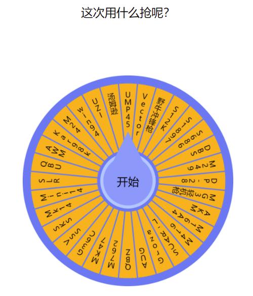 地铁逃生抽奖转盘