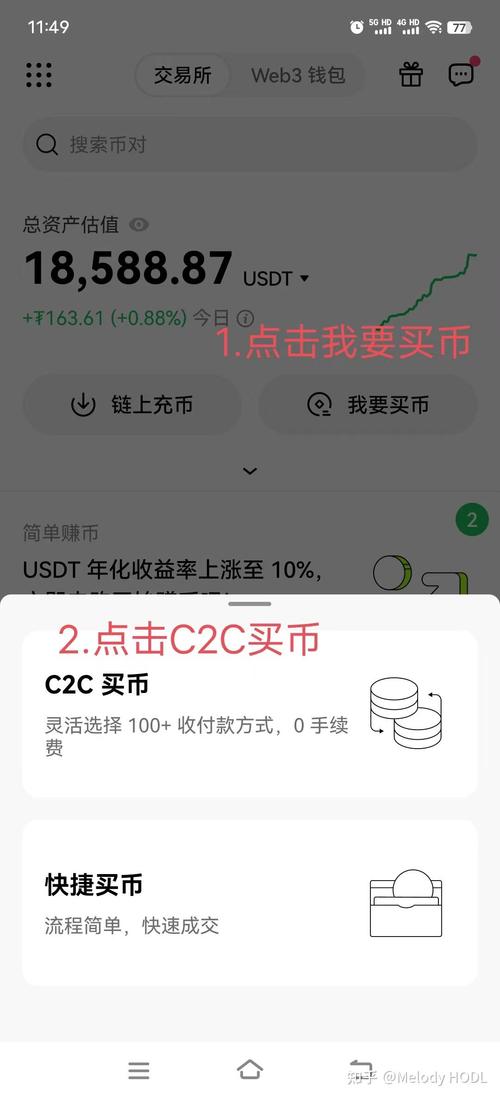 比特币在哪里交易