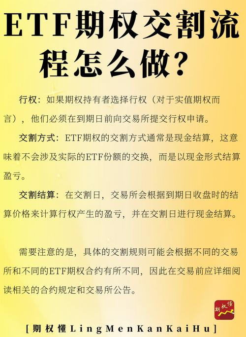 etf期权交易规则详解