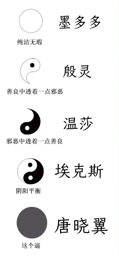 欧皇专用玄学名字