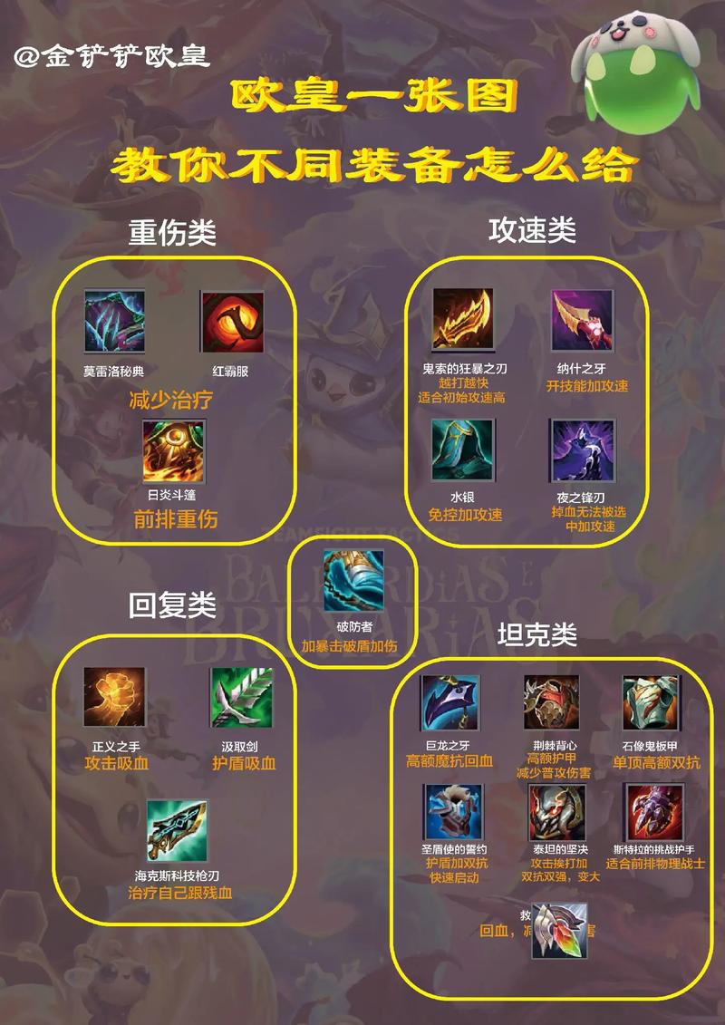 金铲铲如何分解魔尘