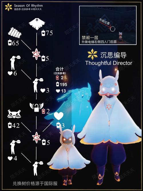 sky光遇白鸟全物品版