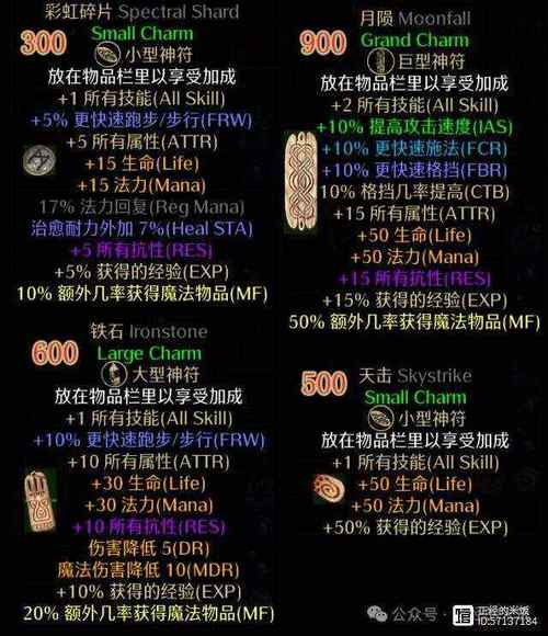 暗黑2狼德毕业装备