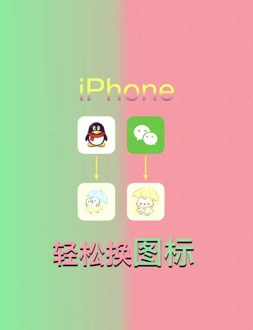手机怎么换ip
