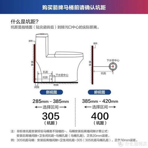 坐便器安装图解