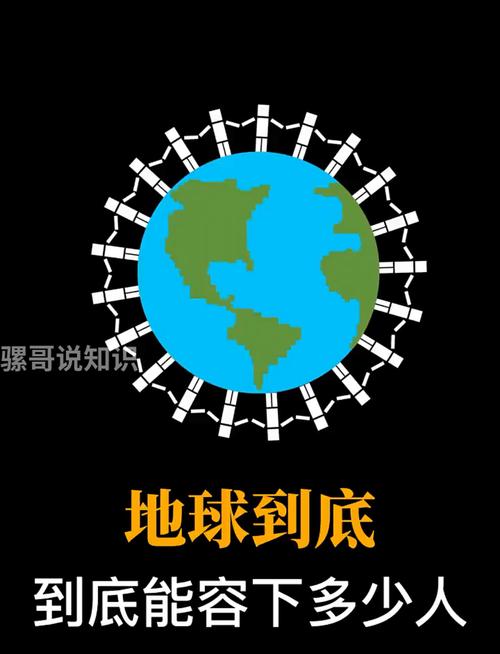 地球可以装下多少人